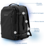 mochila ryanair 40x20x25